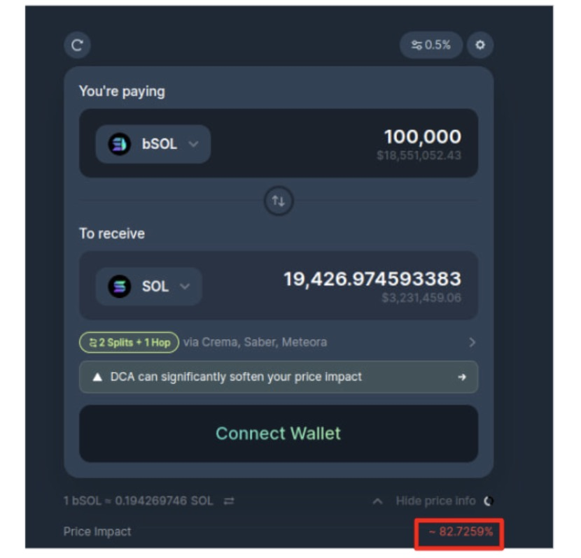 什么叫比特币合约交易