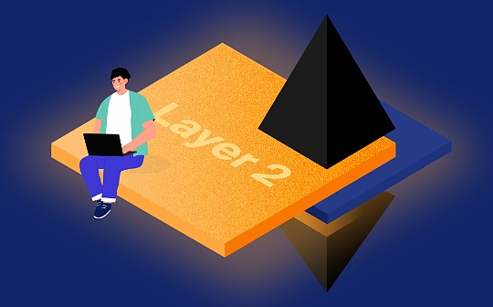 avive币上交易所了吗