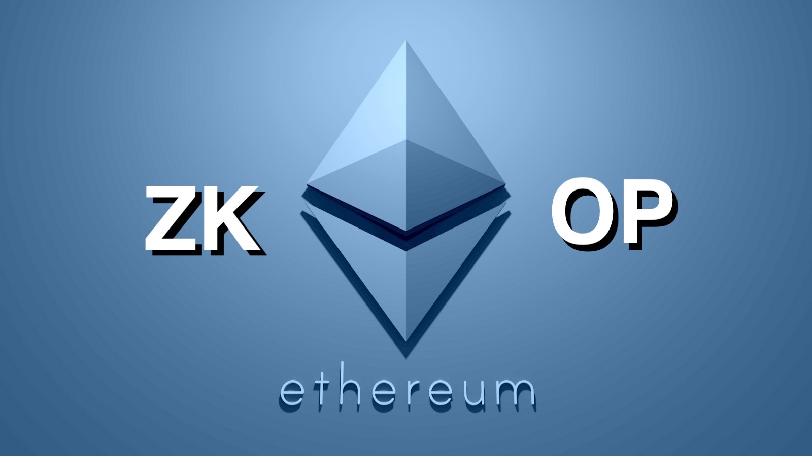 欧意OKEx交易指南 | 交易所使用步骤详解
