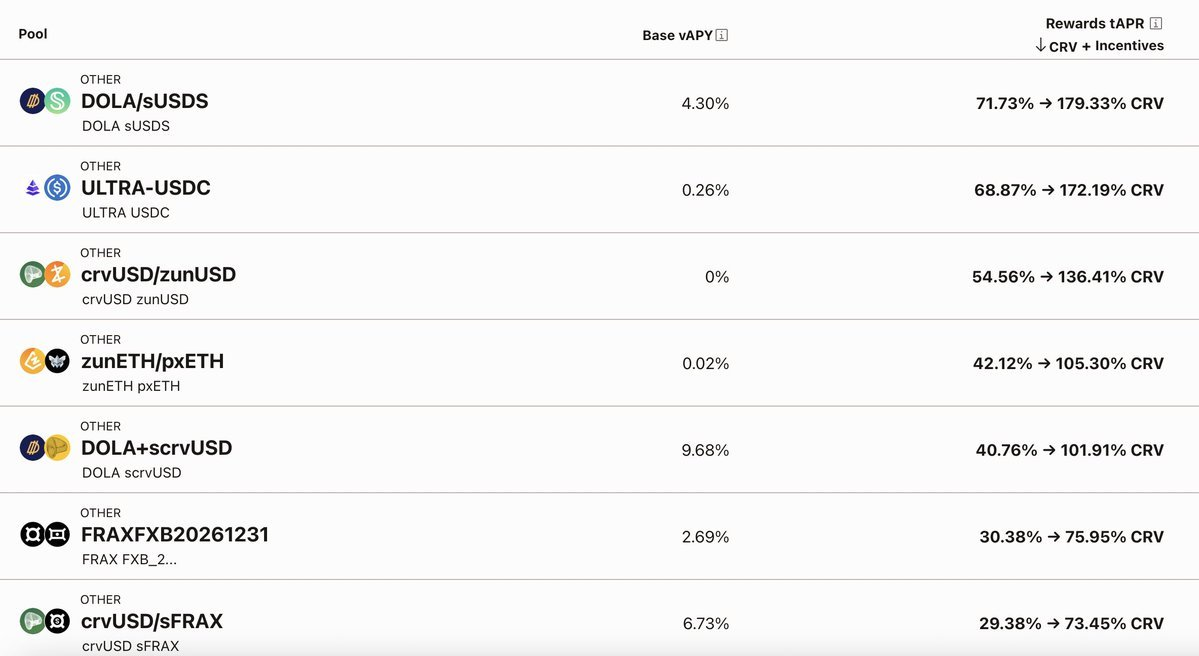 狗狗币能用cpu挖吗