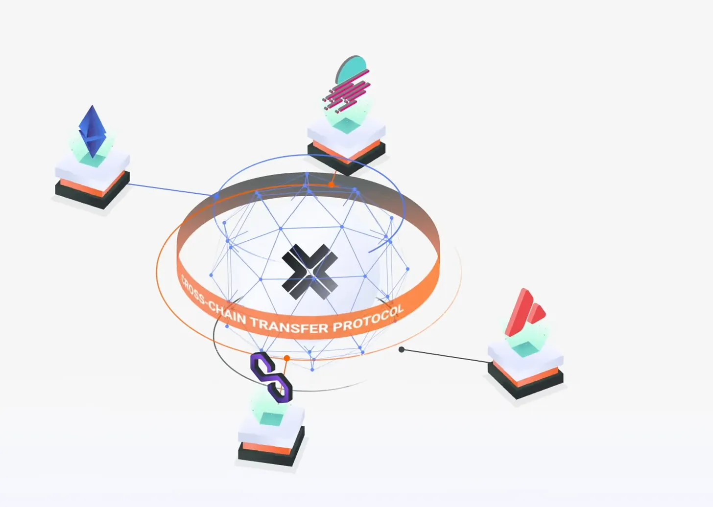 莱特币暴涨原因是什么