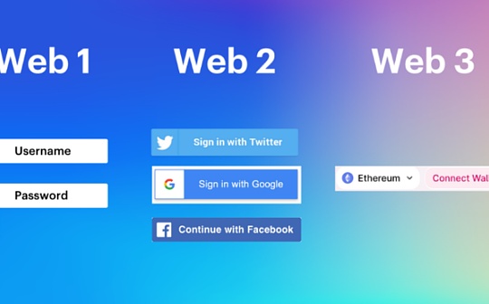 aac币现在什么价格