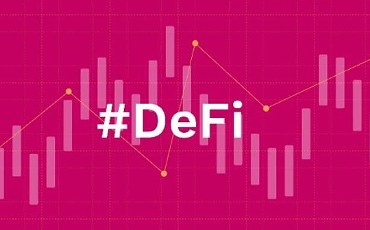 比特币和黄金关联交易是什么 比特币和黄金关联交易是什么