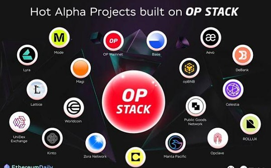 比特币怎么买在哪里买比较安全 比特币怎么买在哪里买比较安全