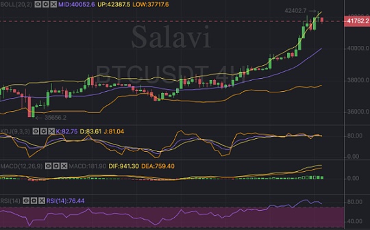 比特币怎么买在哪里买比较安全 | 比特币交易平台指南及安全存储方法