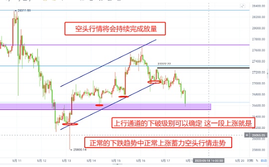 狗狗币能用cpu挖吗