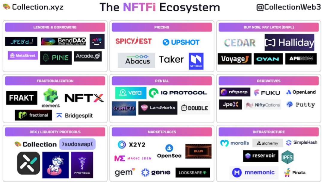 元宇宙币种有哪些
