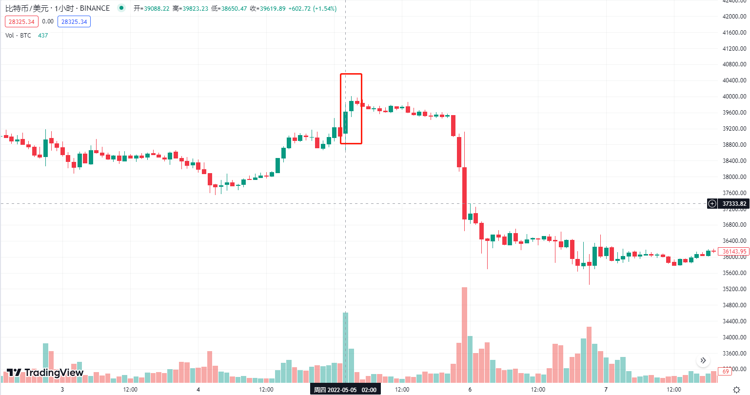 polydoge币有前景吗 polydoge币有前景吗