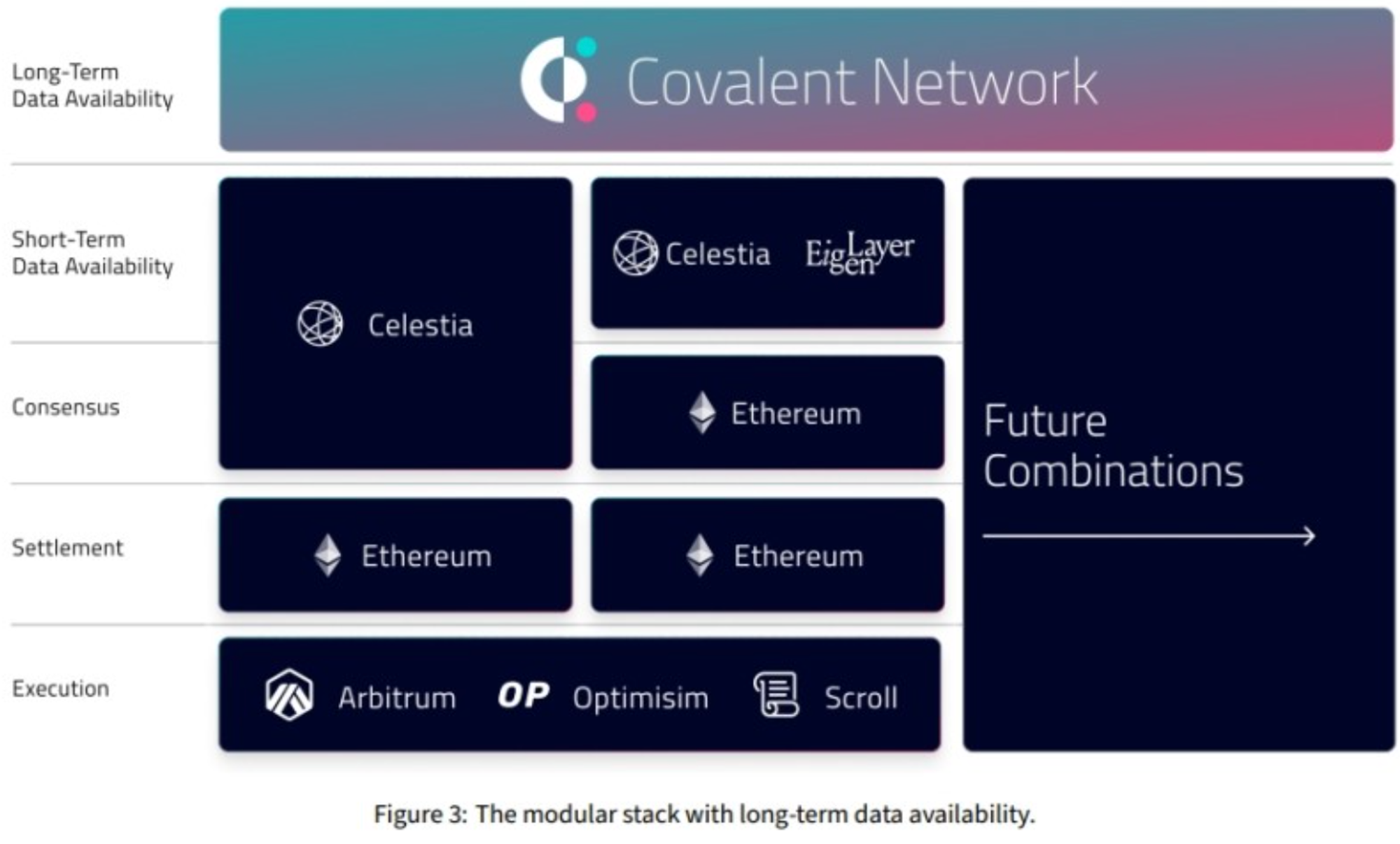 uid是钱包地址吗