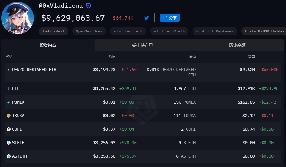 以太坊的代币有价值吗